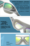 UV,Goggles